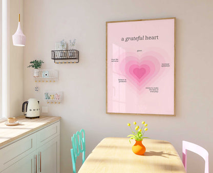 Heart Aura Print - Energy Print - Aura Poster - Spiritual - Positive Affirmation Wall Art - Femininity Poster - Girls Bedroom - Pastel Decor