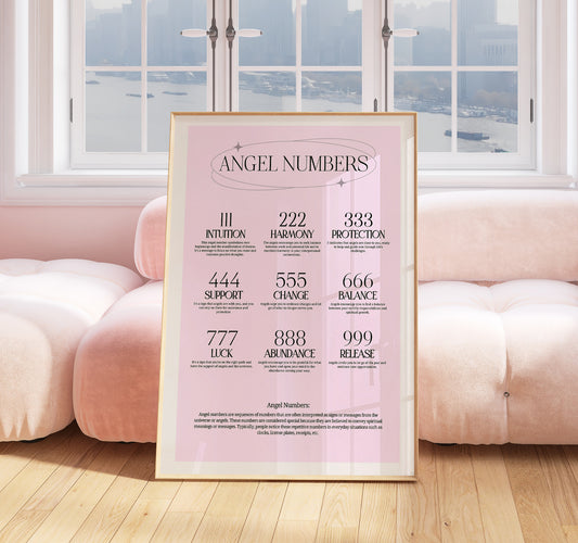 Angel Number Print - Daily Affirmations Print - Aura Poster - Spiritual - Angel Number Wall Art - Girls Bedroom - Angel Number - Pink Print