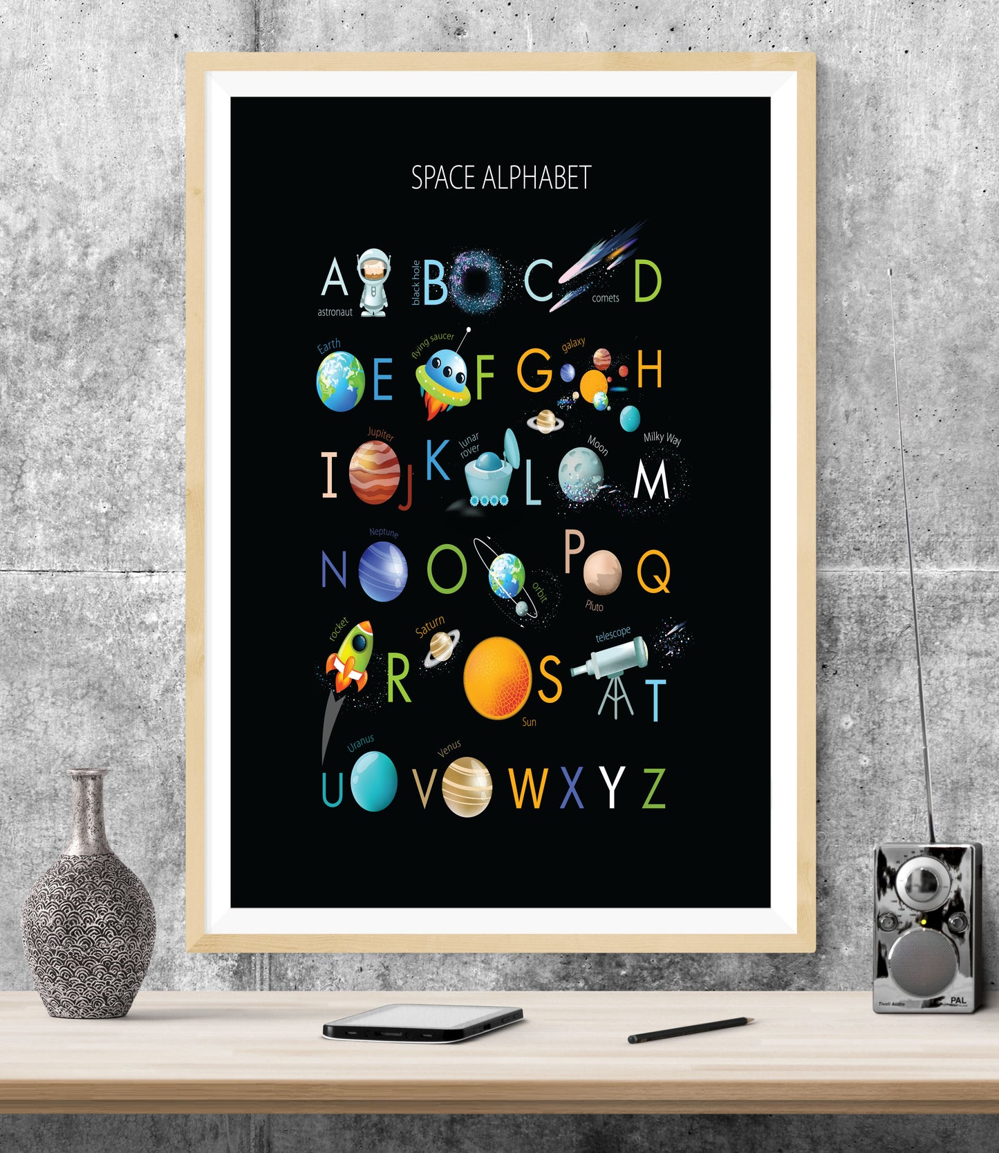 Space Alphabet Astronomy WALL ART PRINT Poster Picture Wall Hanging